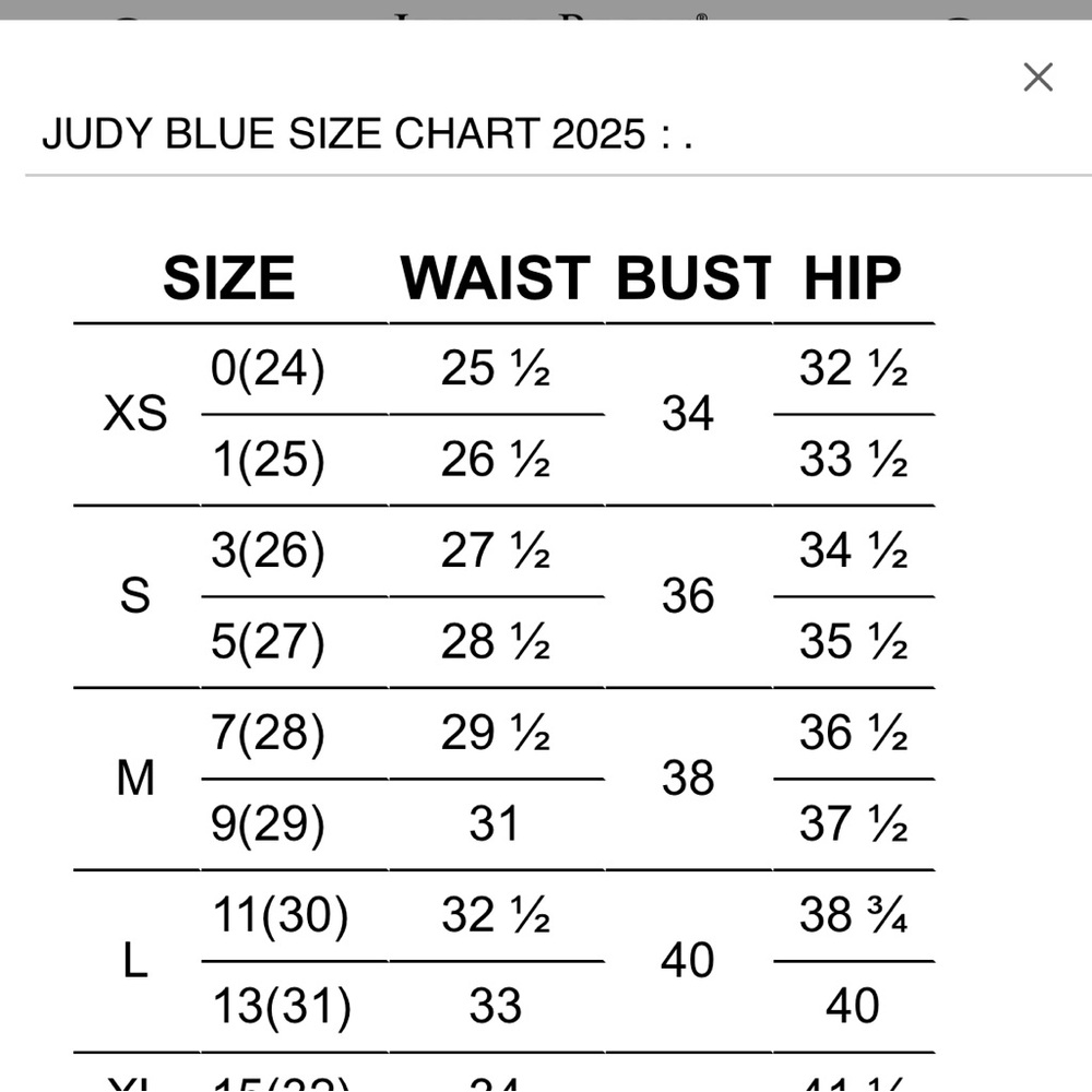 Judy Blue Fray Hem Cut-Off Jean Shorts Women's in Medium Wash Size Medium - Picture 7 of 7